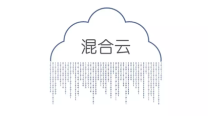 青云QingCloud 新型混合云秩序的制定者與數(shù)據(jù)處理服務的創(chuàng)新者