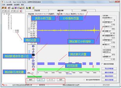 Xeye Human Startle Reflex 實驗系統(tǒng) V1.2 廠家報價、性能參數(shù)與代理商信息全解析