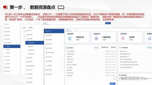數(shù)據(jù)中臺與數(shù)據(jù)治理服務方案 構建企業(yè)智能核心的信息系統(tǒng)集成之道
